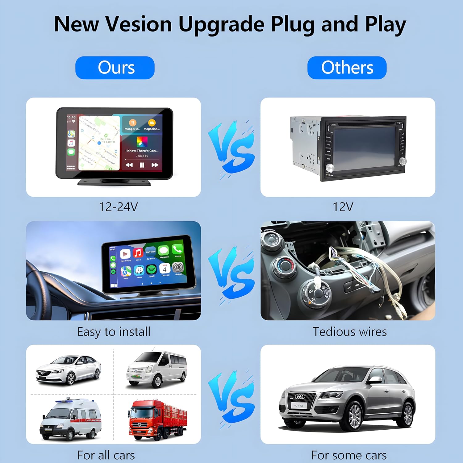 BGNFK 7" Wireless CarPlay & Android Auto Stereo