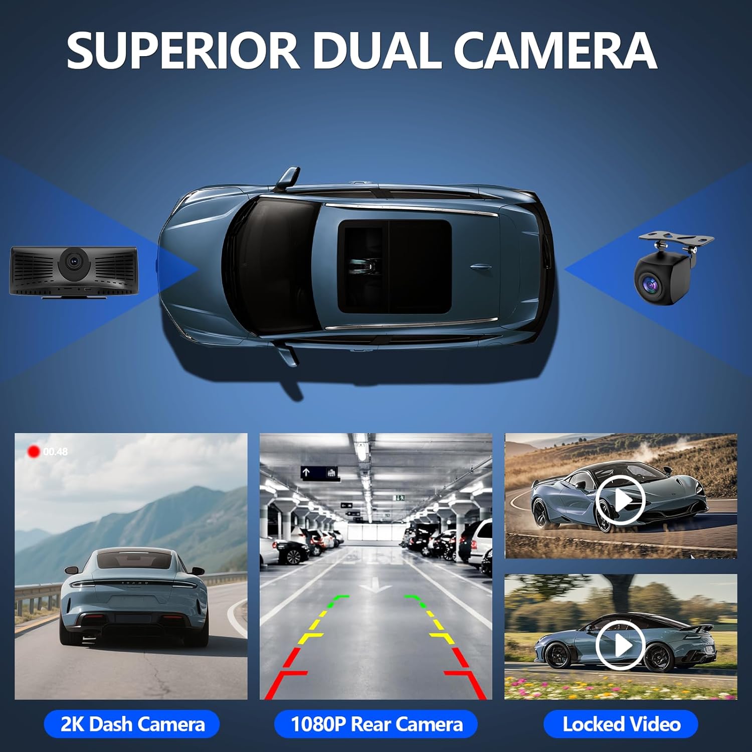 Car with dual camera system on a blue background, showcasing 2K dash camera and 1080P rear camera features.